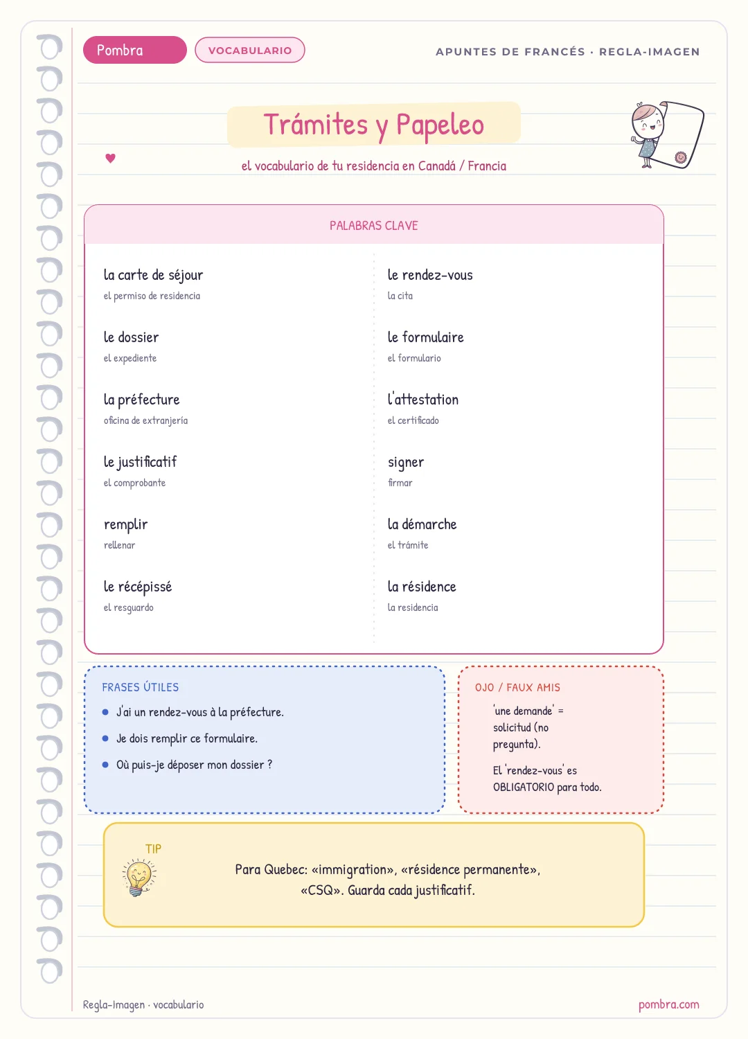 Índice visual por nivel A1-B2 + sección de vocabulario temático (viaje, trabajo, trámites, examen).