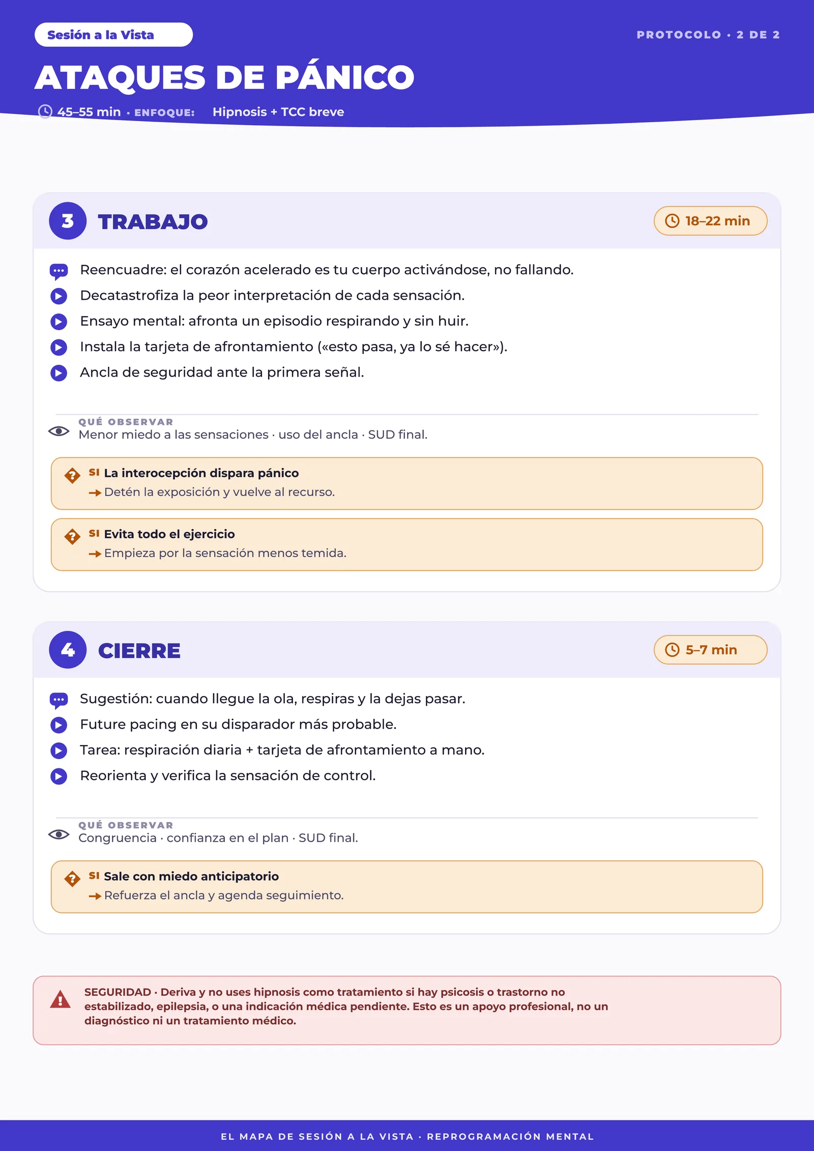 Detalle de un rombo de decisión: "si el cliente NO entra en trance → " con dos ramas de acción.