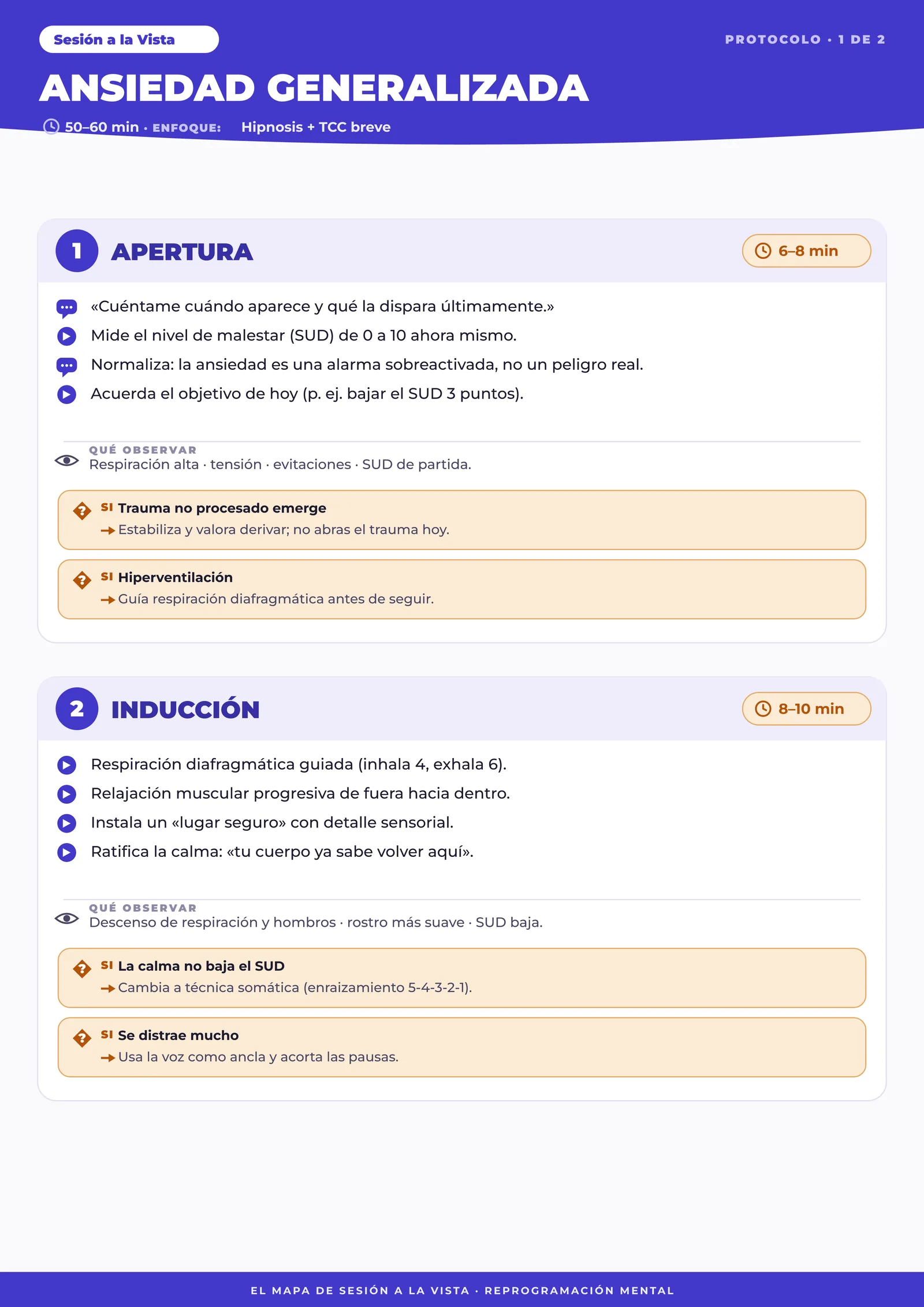 Mockup principal (héroe visual): el kit abierto en la Ruta 'Ansiedad' — Mapa de Ruta + ficha psicoeducativa + hojas secuenciadas. Reaparece en stack/pricing/cierre.